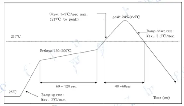 Shenzhen Sibo Zhilian Technology XT-BL10 Bluetooth Wi-Fi 2.4 Module 7