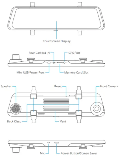 CAMERA OVERVIEW