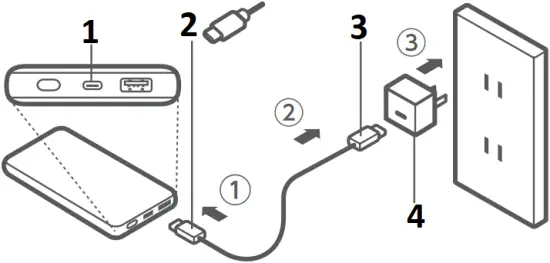 ELECOM EC-C03BK - Charge 2