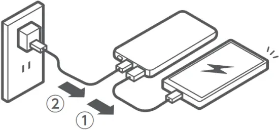 ELECOM EC-C03BK - Charge 3