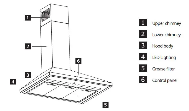 IKEA 103.923.28 Rhythmic Wall Mounted Extractor Hood Stainless Steel fig-3