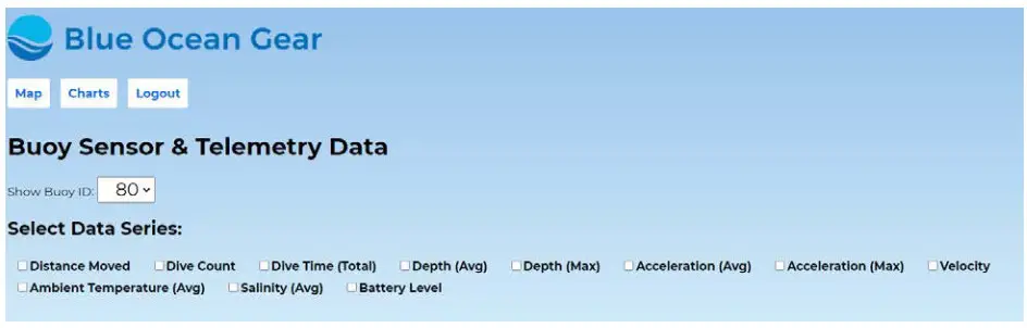 Blue Ocean Gear Farallon Smart Buoy System - Cart 2