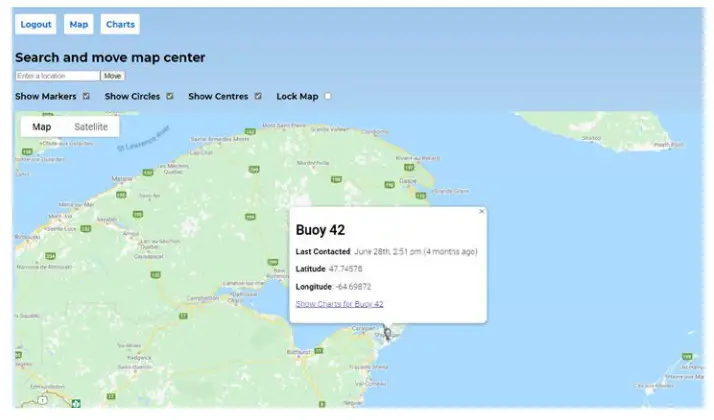 Blue Ocean Gear Farallon Smart Buoy System - display box