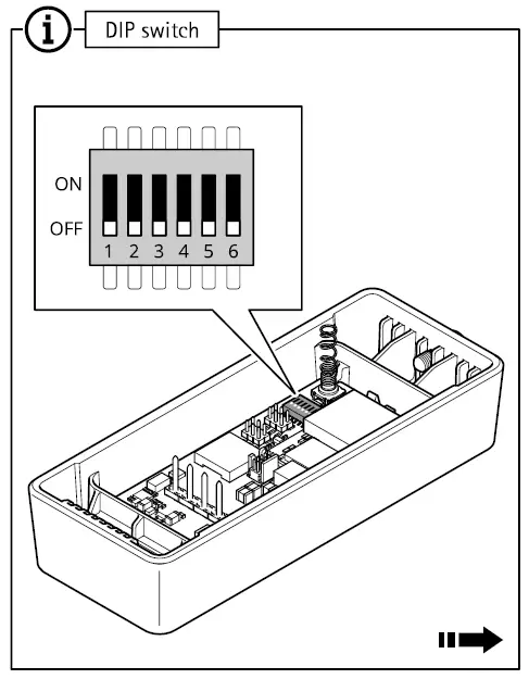 AXIS A4020-E RFID Reader fig 16
