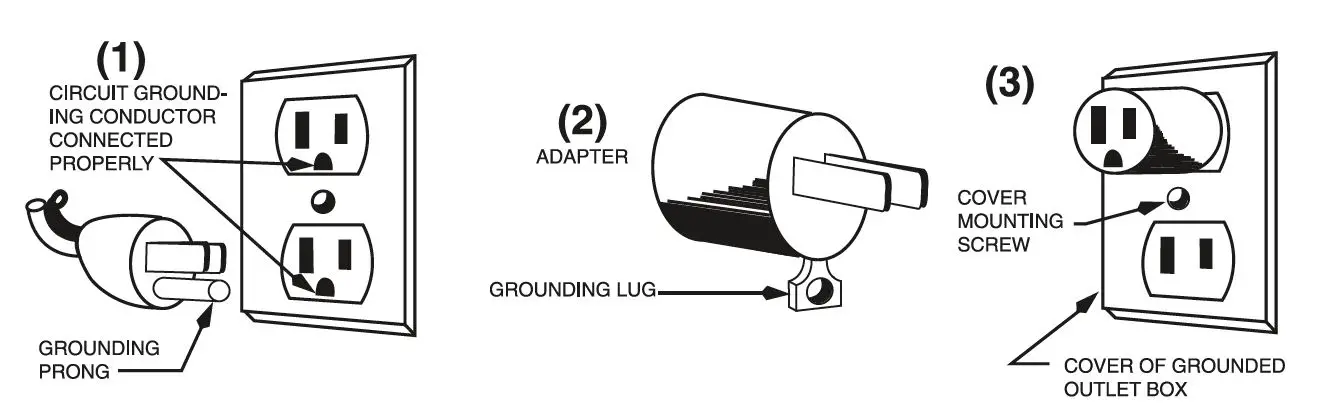 WARING COMMERCIAL WSG30 Spice Grinder fig1