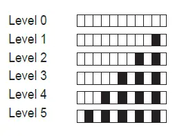otal-Integrated-Dishwasher-FIG-3