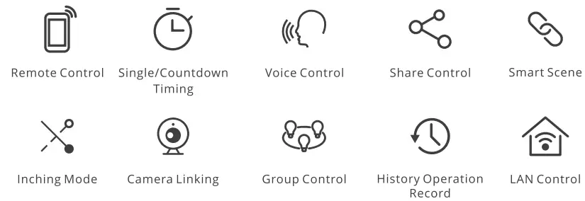 SONOFF M5 SwitchMan Smart Wall Switch - Features