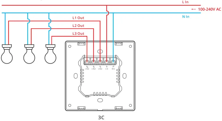 SONOFF M5 SwitchMan Smart Wall Switch - Light fixture
