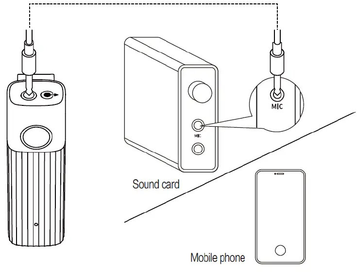 HANTAT-HTR300 Wireless Microphone Fig6