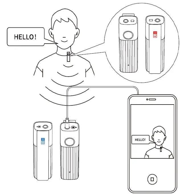 HANTAT-HTR300 Wireless Microphone Fig7