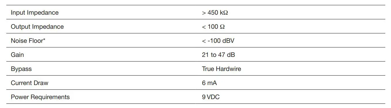 MXR EG74 Raw Dawg Overdrive Eric Gales Signature - Specifications