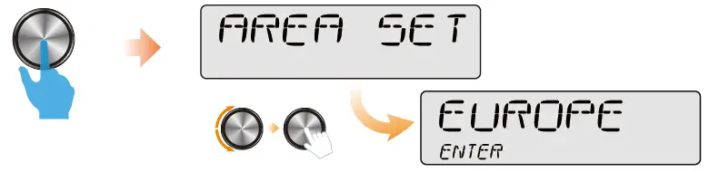 GRUNDIG GX-33 Media Player fig 1