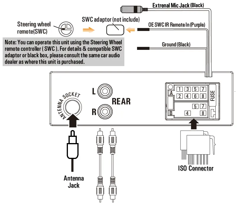 GRUNDIG GX-33 Media Player fig 14