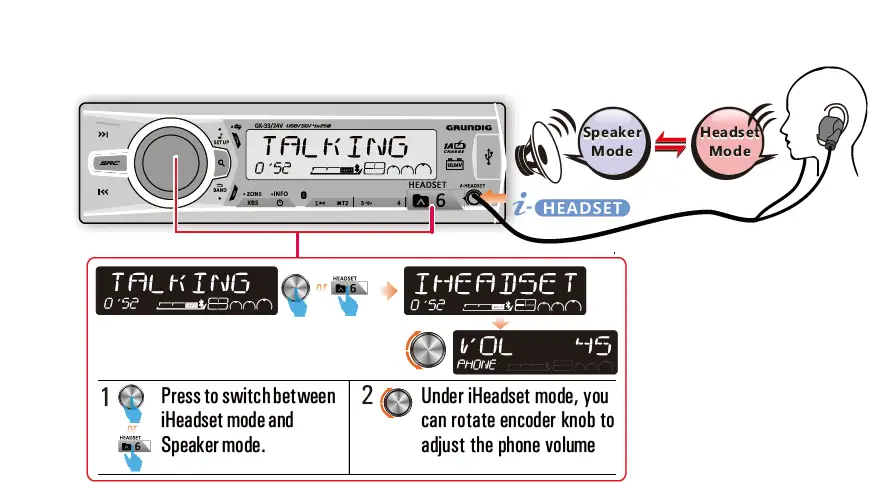 GRUNDIG GX-33 Media Player fig 5