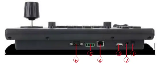 laia T-JOY IP Broadcaster Cameras Controller fig 1