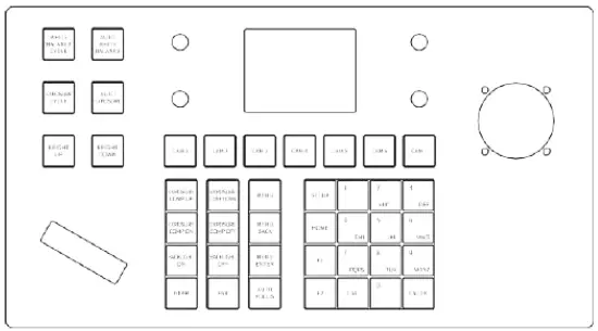 laia T-JOY IP Broadcaster Cameras Controller fig 8