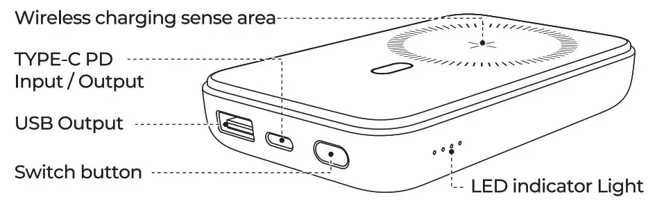 JOYROOM JR W020 20W Mini Magnetic Wireless Power Bank - Product introduction