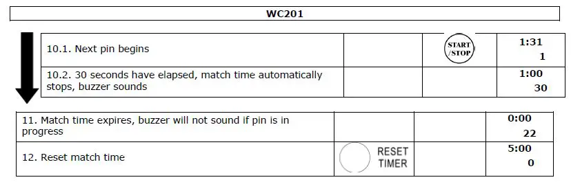 PEREL WC 201 Marcador Cronometer Deportivo-fig12