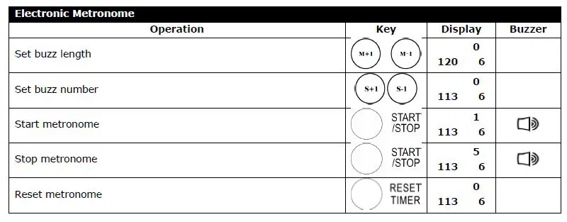 PEREL WC 201 Marcador Cronometer Deportivo-fig15