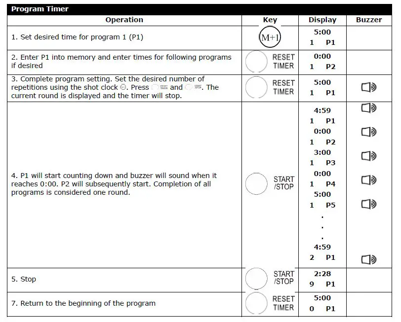 PEREL WC 201 Marcador Cronometer Deportivo-fig16
