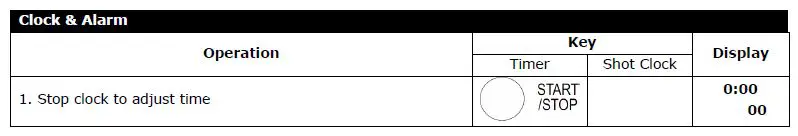 PEREL WC 201 Marcador Cronometer Deportivo-fig17