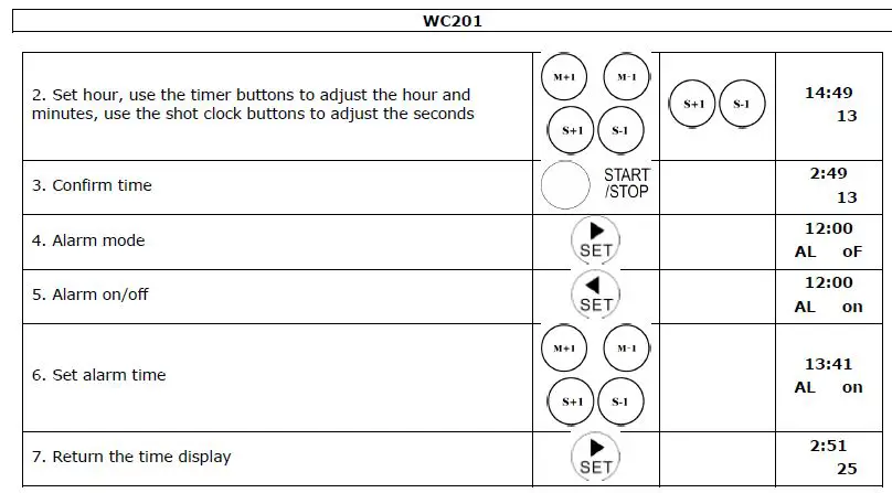 PEREL WC 201 Marcador Cronometer Deportivo-fig18