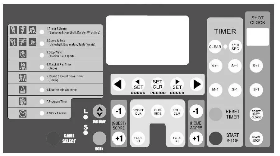 PEREL WC 201 Marcador Cronometer Deportivo-fig2