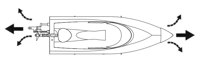 Guangdong Aukata Innovation Technology HJ806 35KM 2.4GHz Wireless Remote Control BoatFig13