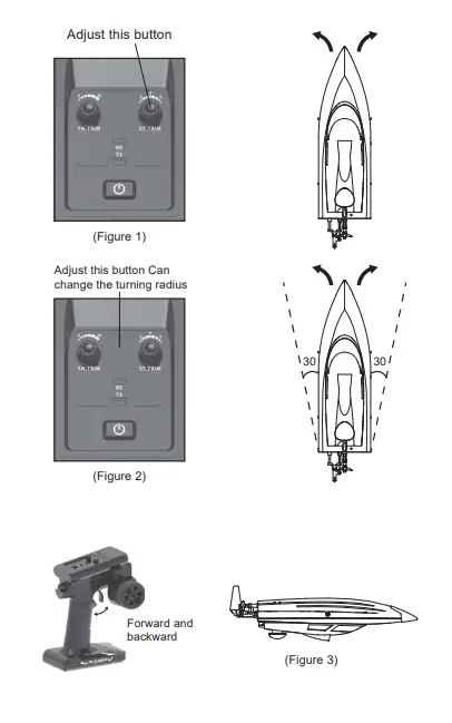 Guangdong Aukata Innovation Technology HJ806 35KM 2.4GHz Wireless Remote Control BoatFig14