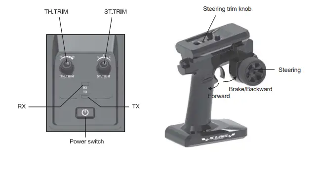 Guangdong Aukata Innovation Technology HJ806 35KM 2.4GHz Wireless Remote Control BoatFig4