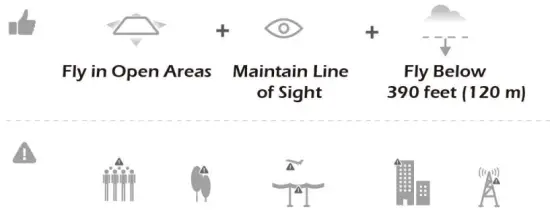 Guangdong Attop Technology W Pro Camera Drone - fig1