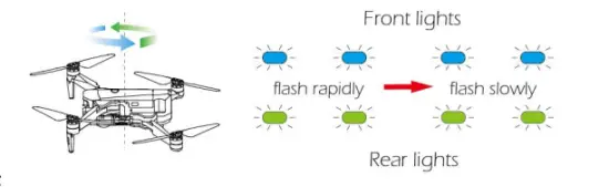 Guangdong Attop Technology W Pro Camera Drone - fig20