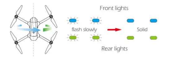 Guangdong Attop Technology W Pro Camera Drone - fig21