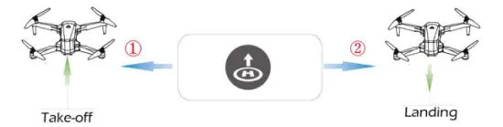 Guangdong Attop Technology W Pro Camera Drone - fig27