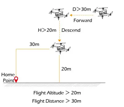 Guangdong Attop Technology W Pro Camera Drone - fig32