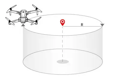 Guangdong Attop Technology W Pro Camera Drone - fig48