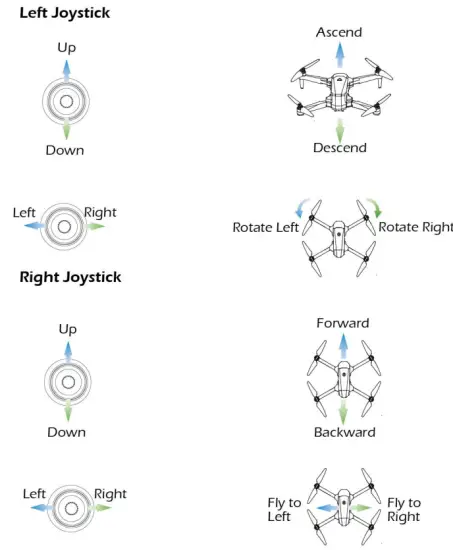 Guangdong Attop Technology W Pro Camera Drone - fig7