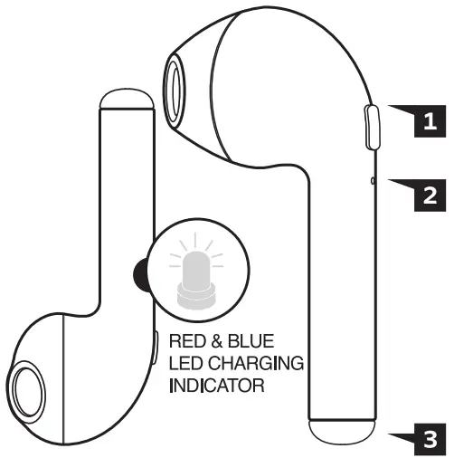 Airbuds In-Ear Design