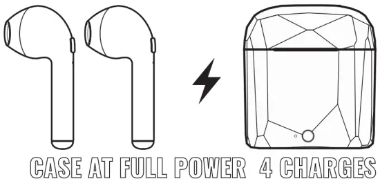 Charging Your Air buds & Case