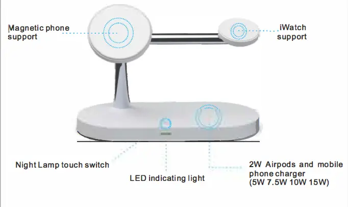 TIMESS-T268-5-in-1-Fast Magnetic Wireless-Charging-Station-FIG-1