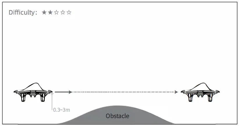 BETAFPV 313881 Cetus FPV RTF Drone Kit 1