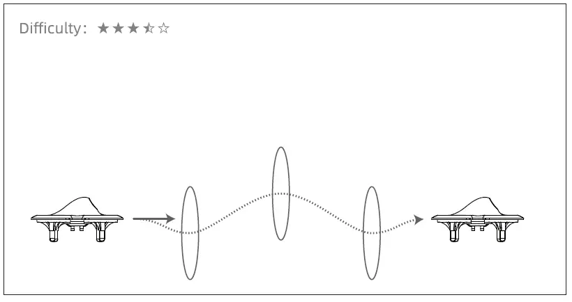 BETAFPV 313881 Cetus FPV RTF Drone Kit 2