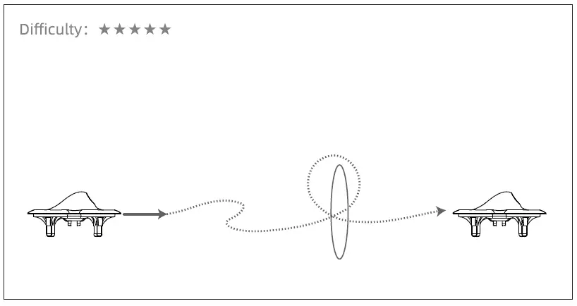 BETAFPV 313881 Cetus FPV RTF Drone Kit 3