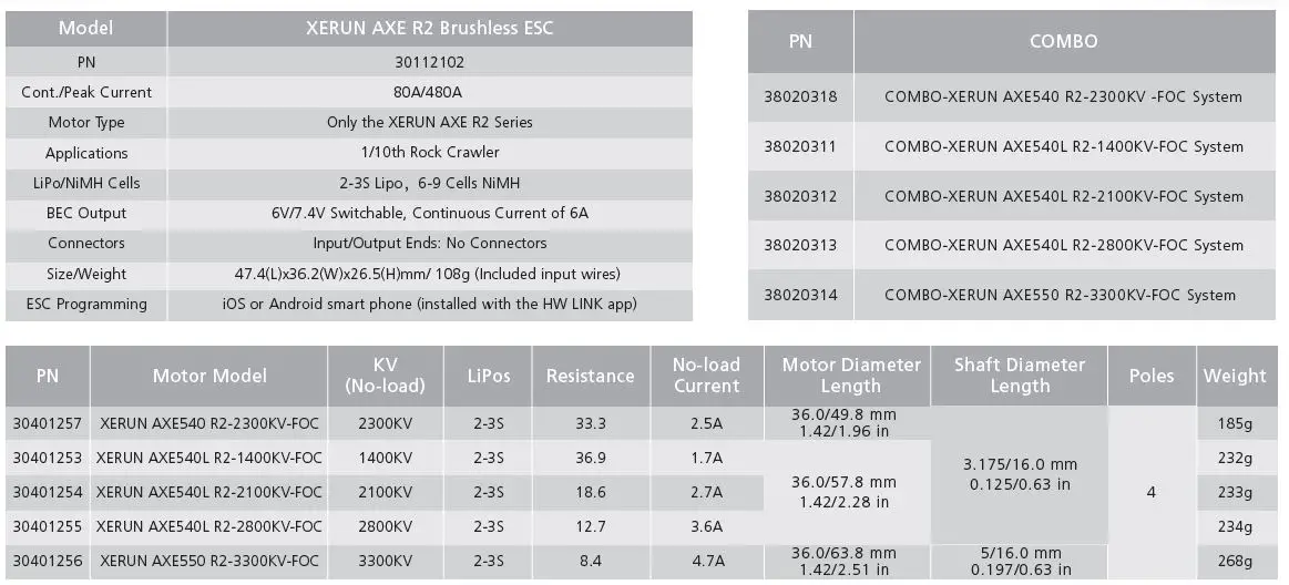 HOBBYWING-XERUN-AXE-R2-Brushless-System-5