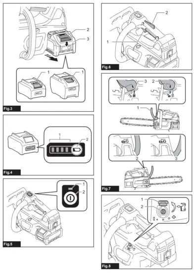 makita UC002G Cordless Chain Saw - fig 2
