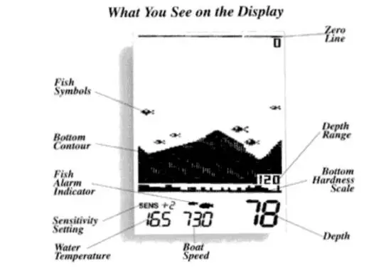 HUMMINBIRD-600-Series-Fish-Finder-14