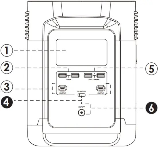 ECOFLOW EF-Delta - Features 1