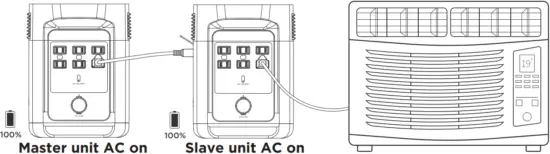 ECOFLOW EF-Delta - Modes Example 1