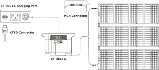ECOFLOW EF-Delta - Serial connection 1