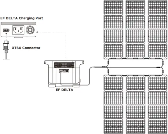 ECOFLOW EF-Delta - Serial connection 2